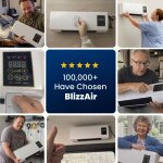 BlizzAir portable room cooler customer popularity thumbnail